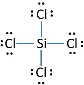 silicon tetrachloride SiCl4 lewis structure